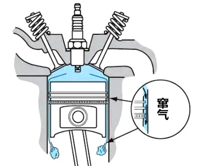 ������ʱ(����)�������ǲ�!