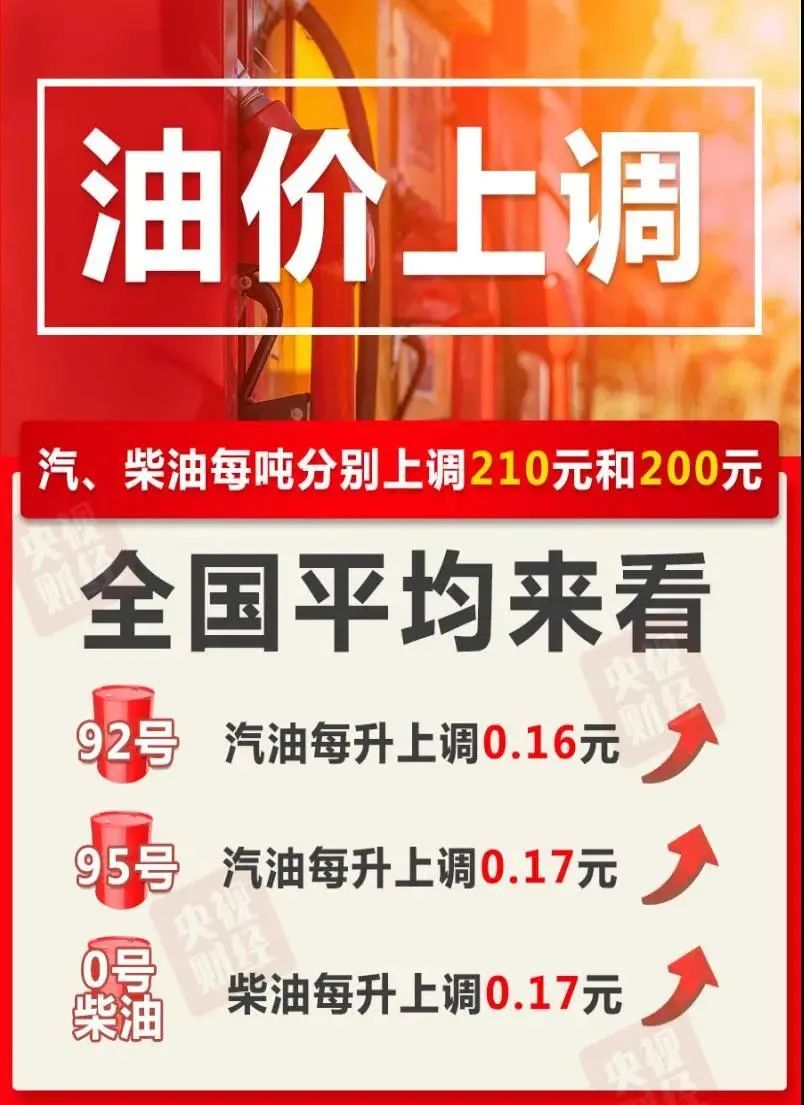 ������ʱ(����)�������ǲ�!