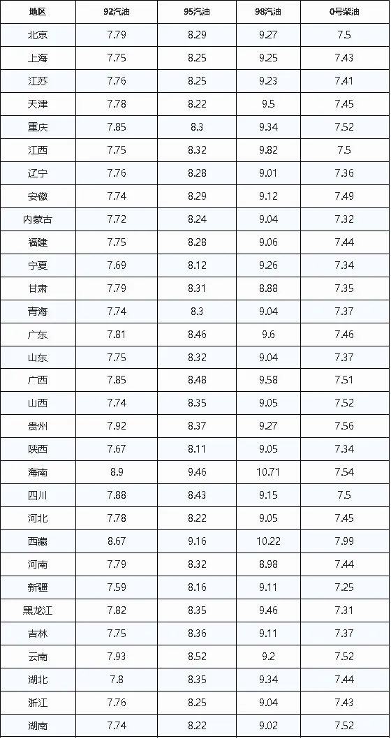 ������ʱ(����)�������ǲ�!