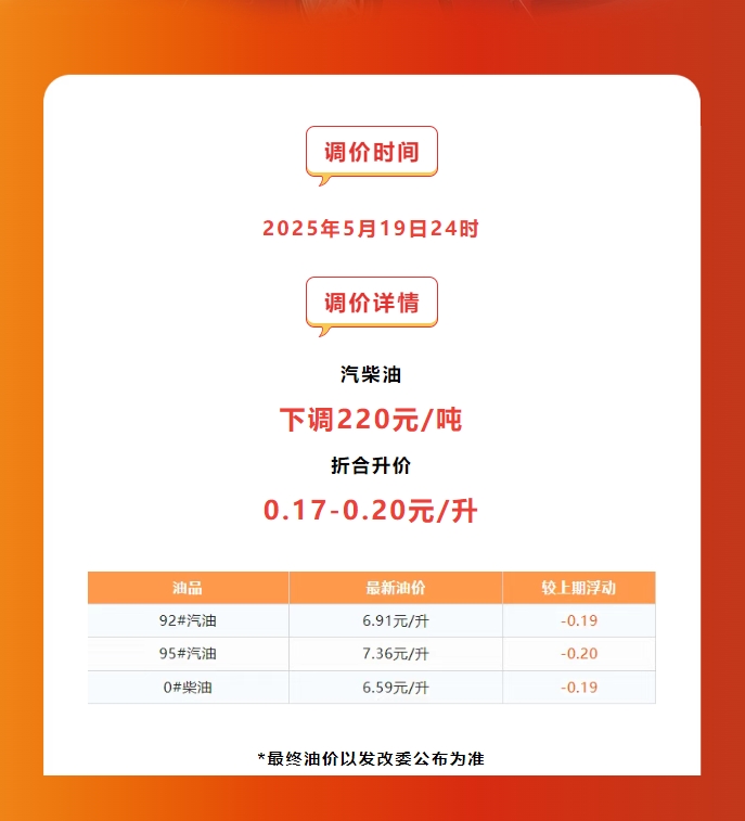 ������ʱ(����)�������ǲ�!